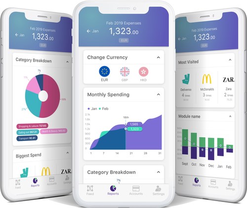 Hong Kong-based smart spending-tracker gini will be compatible with over 3,000 overseas banks in 60 countries by the second half of 2019.