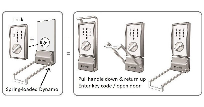 Battery-Free Smart Lock with Remote Key Code Programming Now Available
