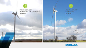 Boralex commissions the Sources de l'Ancre wind farm and confirms the commercial commissioning of its Le Pelon wind farm in France