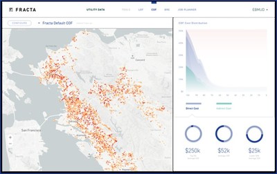 Fracta’s SaaS platform uses Machine Learning to visualize, assess and monetize the risk associated with aging water distribution water mains and recommend capital efficient risk mitigation strategies.