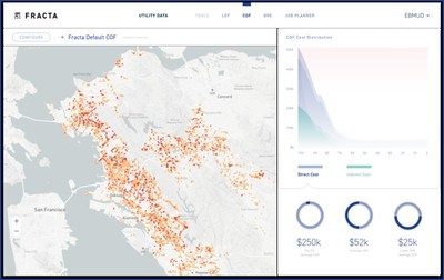 Fracta’s SaaS platform uses Machine Learning to visualize, assess and monetize the risk associated with aging water distribution water mains and recommend capital efficient risk mitigation strategies. Fracta’s SaaS platform uses Machine Learning to visualize, assess and monetize the risk associated with aging water distribution water mains and recommend capital efficient risk mitigation strategies.