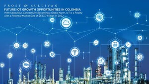 IoT in Colombia: Top Industries to Invest in by 2022