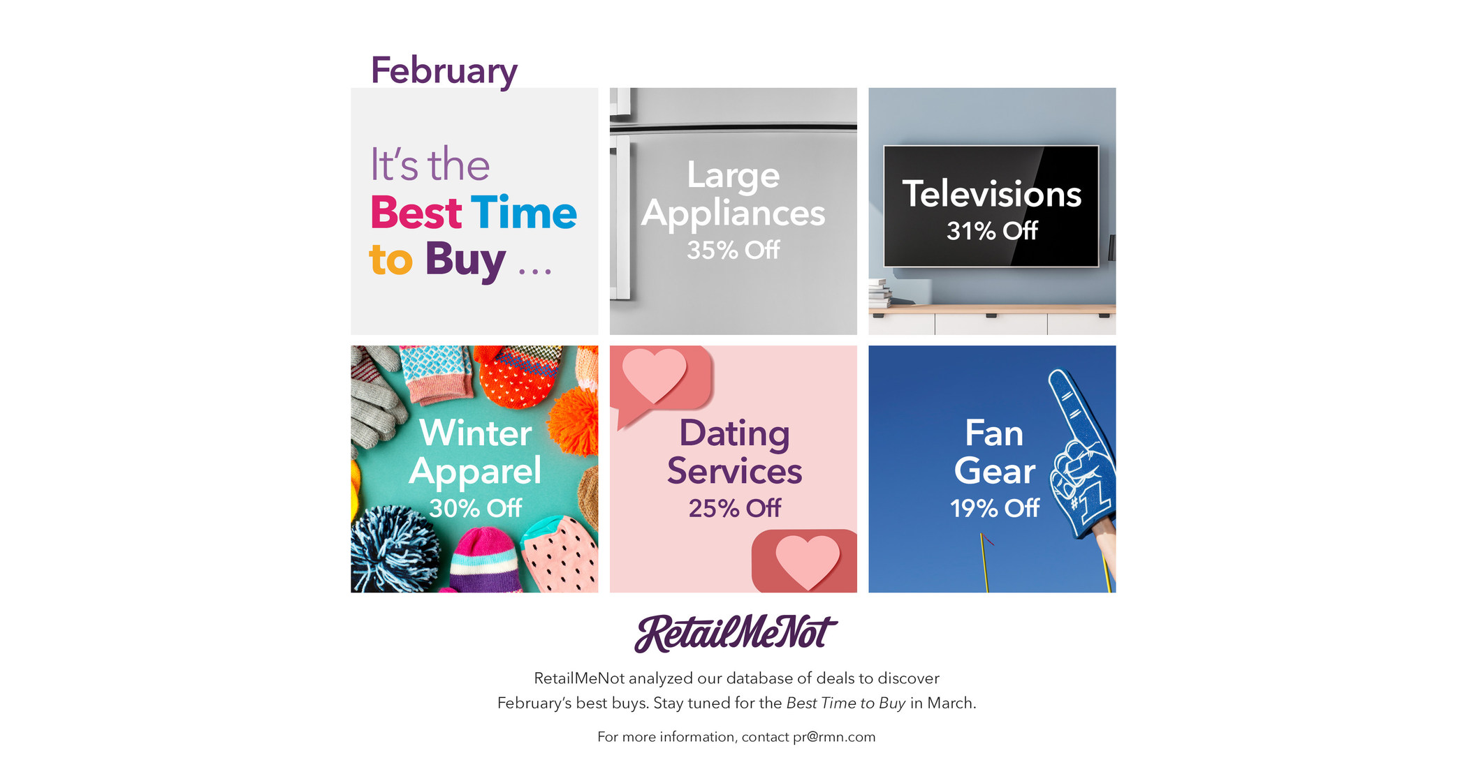 RetailMeNot's Best Things to Buy in February