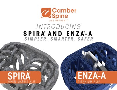 Camber Spine's SPIRA® and ENZA®,