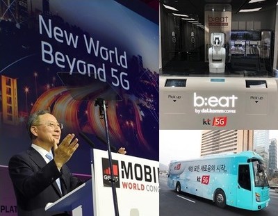 Chairman Hwang Chang-Gyu, left, makes a presentation at the World Economic Forum in Davos in January 2019. The world's first 5G-powered cafe is pictured top right, above the first-ever 5G-powered bus. Chairman Hwang Chang-Gyu, left, makes a presentation at the World Economic Forum in Davos in January 2019. The world's first 5G-powered cafe is pictured top right, above the first-ever 5G-powered bus.