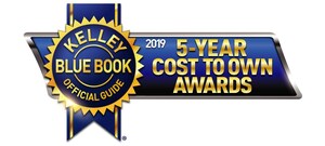 Subaru of America Wins Top Honors From Kelley Blue Book's 2019 5-Year Cost to Own Awards