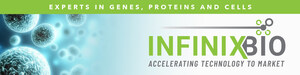 InfinixBio, Formed From the Merger of Molecular Technologies Laboratories (MTL) and Applied Biomolecular Technologies, Inc. - Creating a Biotech Engine to Accelerate Technology Commercialization