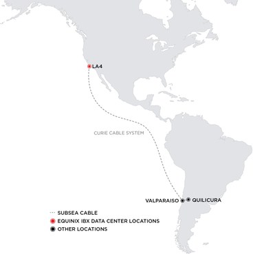 Curie Subsea Cable Route from Equinix LA4 International Business Exchange in Los Angeles to Chile
