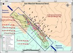Goldplay announces its maiden mineral resource, containing 36 million oz AgEq (indicated) and 11 million oz AgEq (inferred), at the San Marcial Project