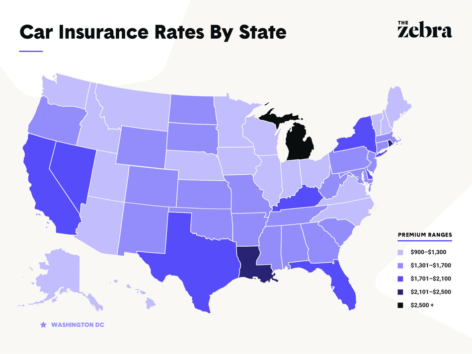 The Zebra's 2019 State of Auto Insurance