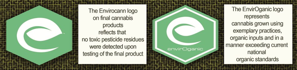 The values of the certification logos are described here. (CNW Group/Liht Cannabis Corporation)