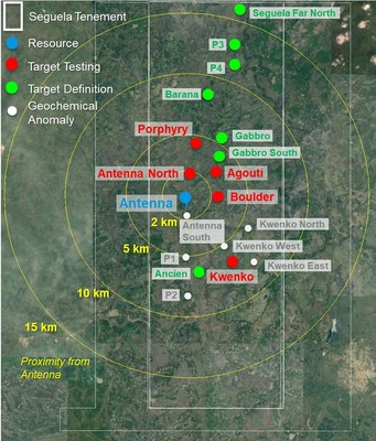 Figure 2: Séguéla Project exploration portfolio targets within 15km of the Antenna deposit (CNW Group/Roxgold Inc.)