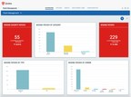 Qualys Introduces Patch Management App to Help IT and Security Teams Streamline and Accelerate Vulnerability Remediation