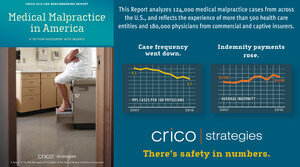 Insights from new CRICO Strategies CBS Report, Medical Malpractice in America: A 10-year Assessment with Insights