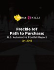 Freckle IoT and Killi Footfall Report Highlights the #1 Priority for U.S. and Canadian Automotive Buyers is Price and Reliability