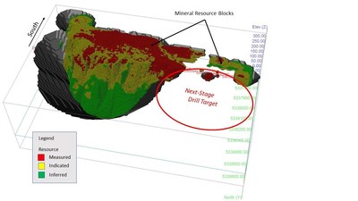 Figure 1. Perspective 3D Image of Resource Blocks of the Pit-Constrained Current Resources at the Granada Gold Project (Looking roughly South). (CNW Group/Granada Gold Mine Inc.)