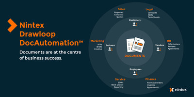 Nintex today announced new competitively priced automation apps – Nintex Drawloop DocGen® and Nintex Drawloop DocAutomation™ – designed to increase productivity for sales professionals worldwide.