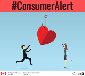 Consumer Alert - Online dating - know what you're signing up for