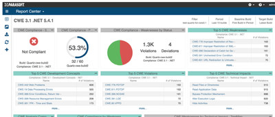 Parasoft dotTEST offers a new Security Compliance Pack with complete support for the OWASP Top 10 and most comprehensive CWE support for .NET developers