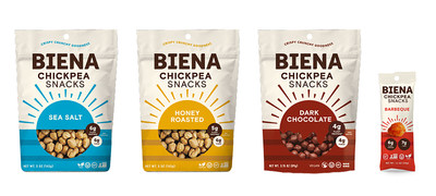 Biena, the #1 Roasted Chickpea Snack brand in the nation, announces refreshed visual identity across all product lines, shown here on Classic and Chocolate-Covered varieties.