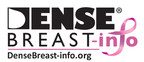 DenseBreast-Info.org Hails Federal Law that Mandates that Mammography Reports Include Breast Density Information