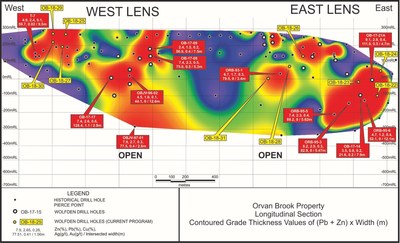 Orvan Brook Longitudinal Section – Grade Thickness Contours (core length m x (%Zn+%Pb)) (CNW Group/Wolfden Resources Corporation)