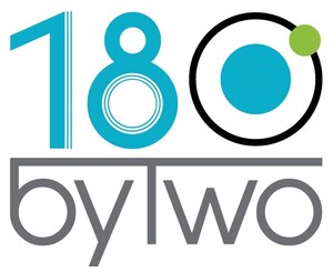 180byTwo Launches eCHO: B2B Intent Data at the Company Location Level
