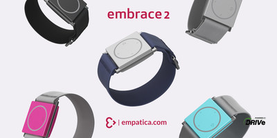 The partnership between Empatica and DRIVe will seek to develop the technology of the product to be able to detect respiratory infections in a person before any symptoms appear (PRNewsfoto/Empatica Inc)