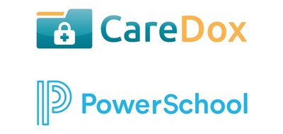 CareDox and PowerSchool Partnership