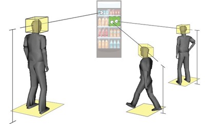 CrowdOptic Patented Triangulation Algorithms