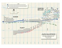Fifteen Mile Stream Drill Plan Map and Sections (CNW Group/Atlantic Gold Corporation)