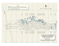 Cochrane Hill Drill Plan Map and Sections (CNW Group/Atlantic Gold Corporation)