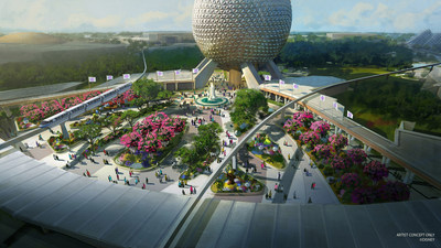 In this artist rendering, a new entrance plaza in development at Epcot will greet guests with new pathways, sweeping green spaces and a reimagined fountain. This design will pay homage to the original park entrance with fresh takes on classic elements. (Disney)