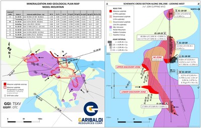 Geology/Mineralization Plan and Section Map (CNW Group/Garibaldi Resources Corp.)