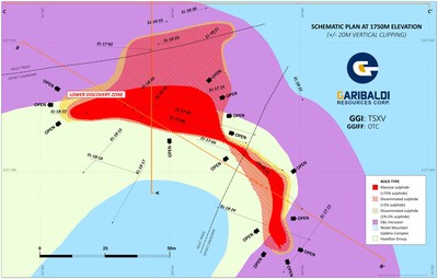 Discovery Zone Schematic 1750M Elevation (CNW Group/Garibaldi Resources Corp.)