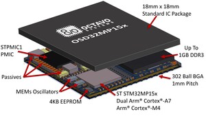 Octavo Systems Introduces First System in Package for STM32MP1 Family from STMicroelectronics