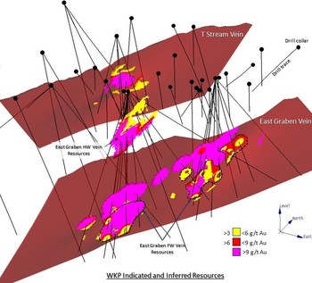 Figure 1 – Oblique View of WKP major veins and resources (CNW Group/OceanaGold Corporation)