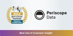 Periscope Data Honored by Stevie® Awards for Customer Solutions Excellence
