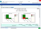 FastMaint CMMS Maintenance Software v.10 for Utilities, Manufacturing Plants &amp; Facilities