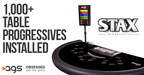 AGS Celebrates Major Milestone In Table Games Business As Its Table Progressive Installed Base Surpasses 1,000 Units