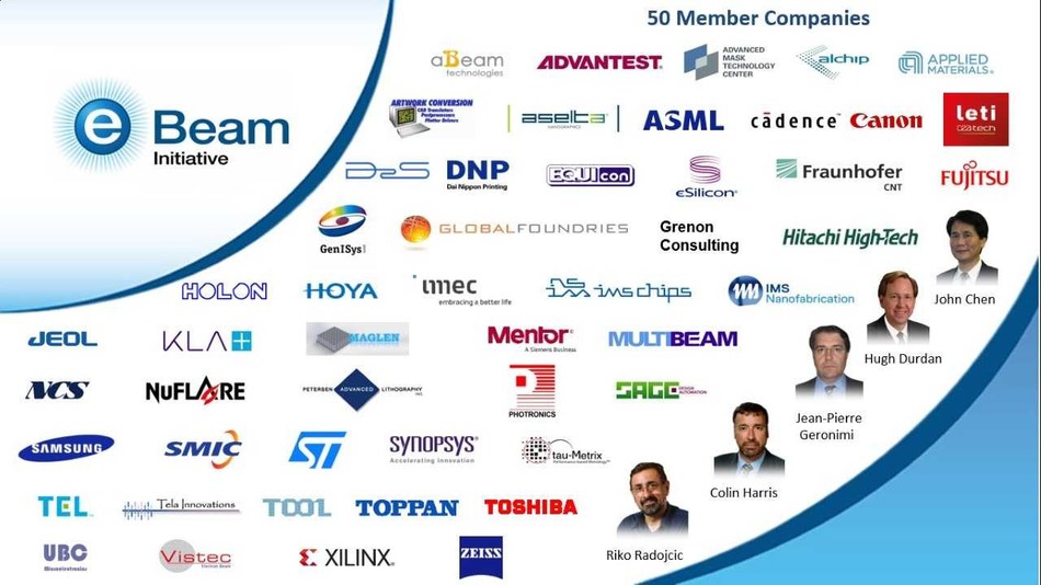Asml Joins The Ebeam Initiative - 