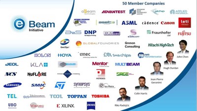 The eBeam Initiative includes 50 member companies spanning the semiconductor ecosystem. The eBeam Initiative includes 50 member companies spanning the semiconductor ecosystem.