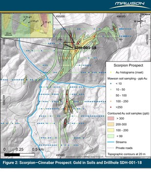 Figure 2: Scorpion-Cinnabar Prospect: Gold in Soils and Drillhole SDH-001-18 (CNW Group/Mawson Resources Ltd.)