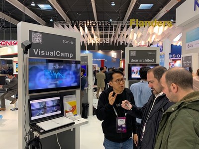 VisualCamp unveiled Gaze Analysis demo for mobile advertisements at MWC 2019