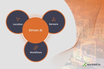 Kontakt.io is launching Simon AI, the plug-and-play location and sensor analytics software suite for safety and efficiency applications in operational environments. The application platform makes enterprise-grade asset and people visibility solutions available to operational users, mainly in small- and medium-sized businesses. Kontakt.io is launching Simon AI, the plug-and-play location and sensor analytics software suite for safety and efficiency applications in operational environments. The application platform makes enterprise-grade asset and people visibility solutions available to operational users, mainly in small- and medium-sized businesses.