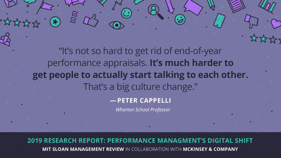 Performance Management's Digital Shift