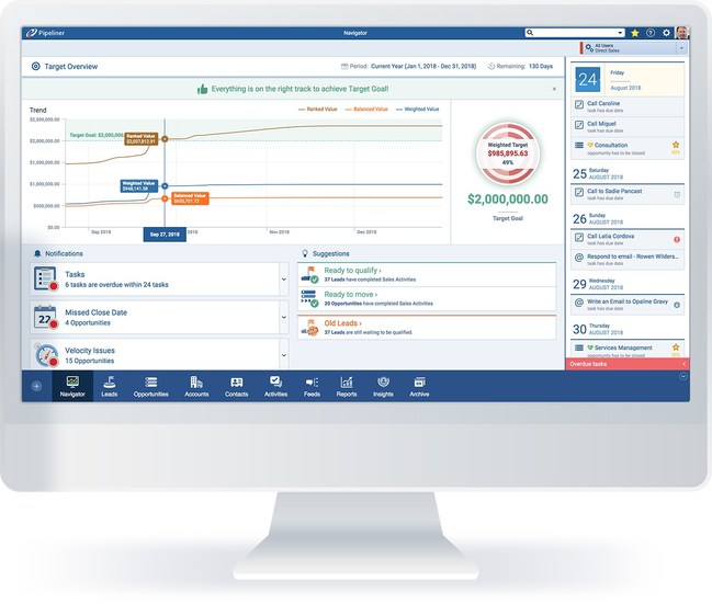 Pipeliner CRM