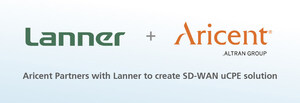 Lanner Partners With Aricent to Create SD-WAN uCPE Solution