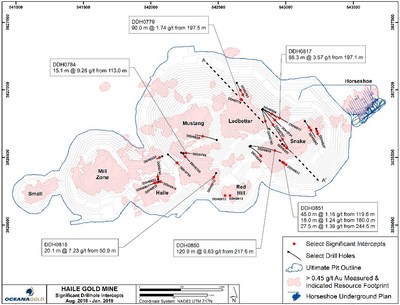 Figure 1 – Selected Drill Holes and Significant Gold Intercepts (August 2018-February 2019) (CNW Group/OceanaGold Corporation)