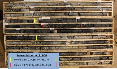 Figure 4 – Core Photo of Mineralization in Drill Hole LE19-06 (CNW Group/IsoEnergy Ltd.)